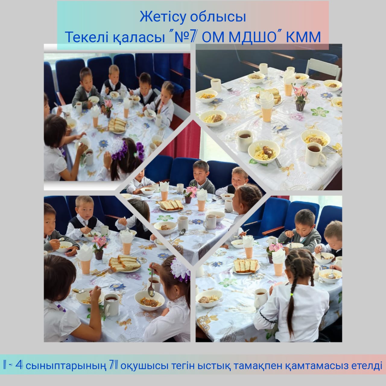 Жетісу облысы Текелі қаласы 7 ОМ МДШО КММ  1-4 сыныптарының 71 оқушысы ыстық тамақпен қамтамасыз етілді.